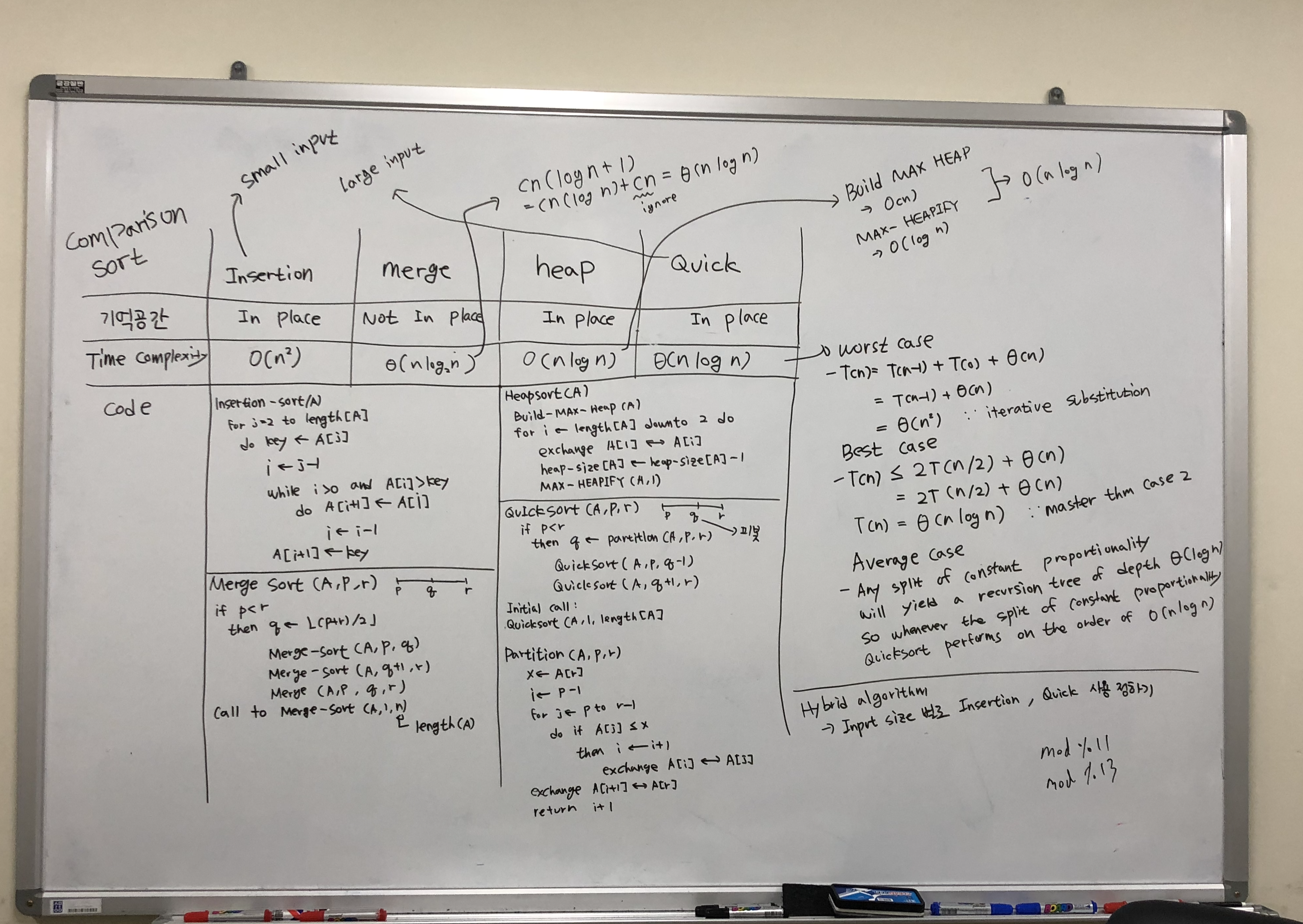 상명대학교 컴퓨터과학과 동아리 파느쎄 스터디할때 찍어놨던 유물